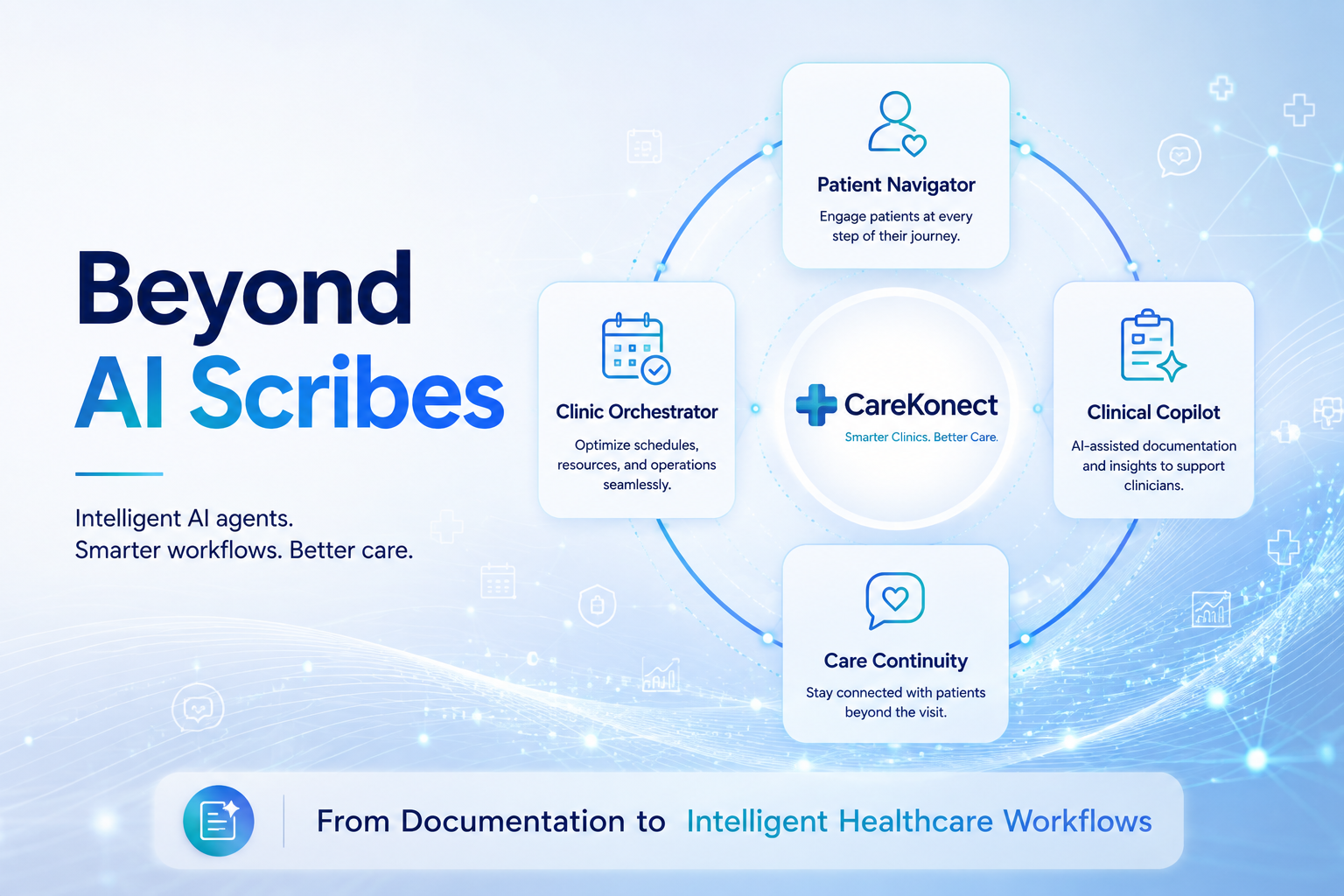 CareKonect intelligent healthcare workflow platform beyond AI scribes