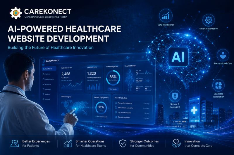 AI-Powered Healthcare Website Development: Lessons from CAREKONECT's Innovation Journey blog image